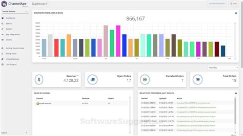 channelape software